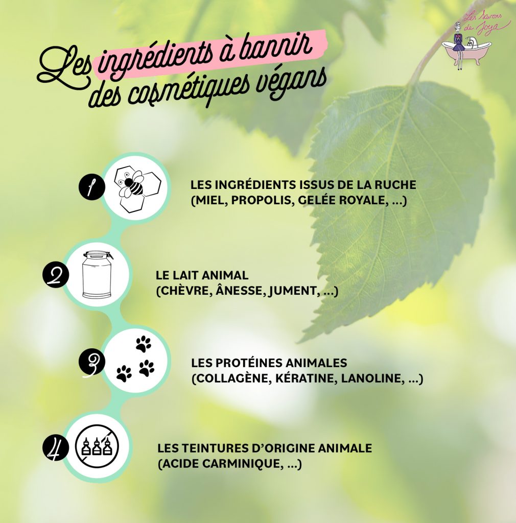 Ingrédients à bannie des cosmétiques végans