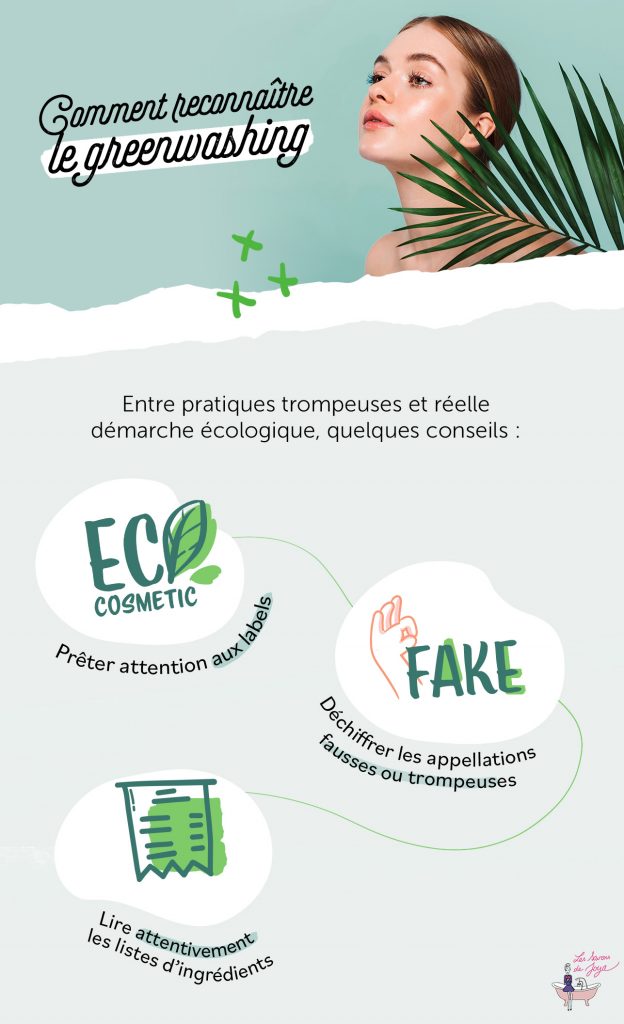 Infographie greenwashing