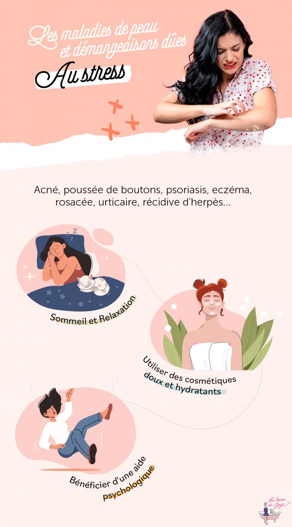 Infographie maladies de peau liées au stress