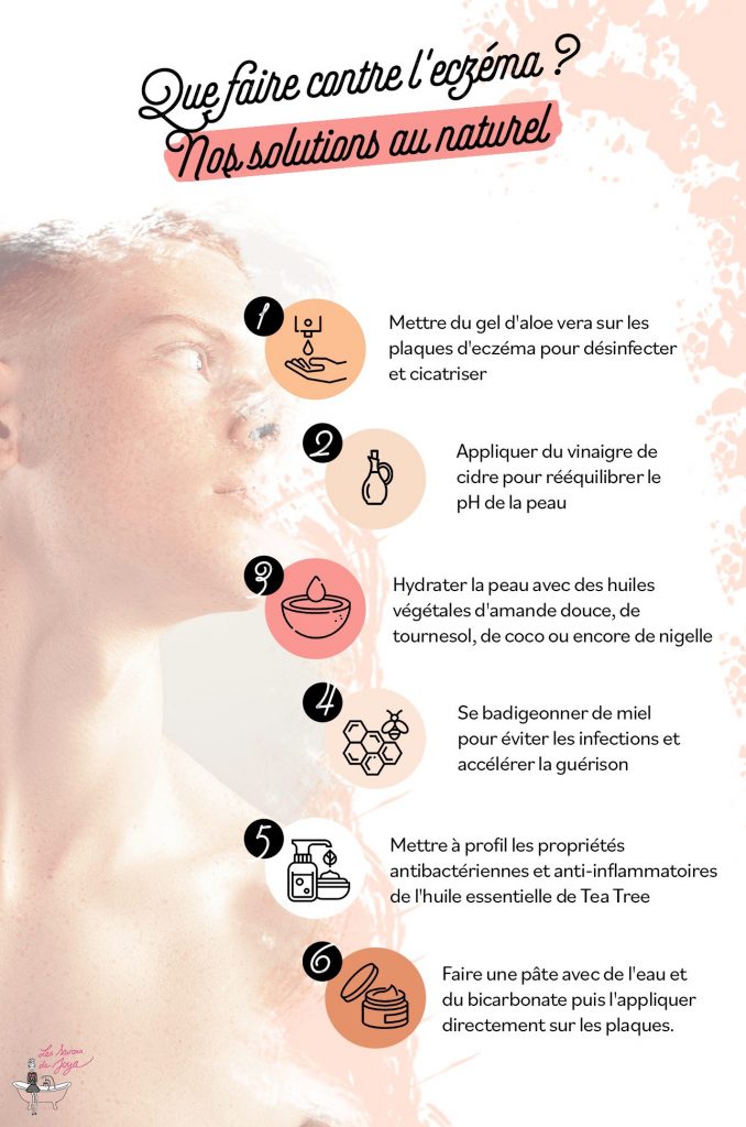 infographie_eczema_traitement