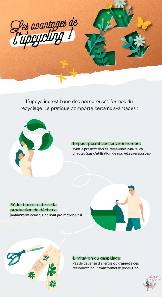 infographie_upcycling
