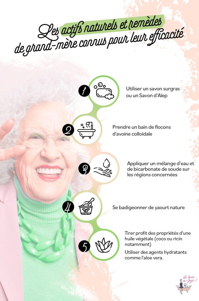 keratose_pilaire_infographie