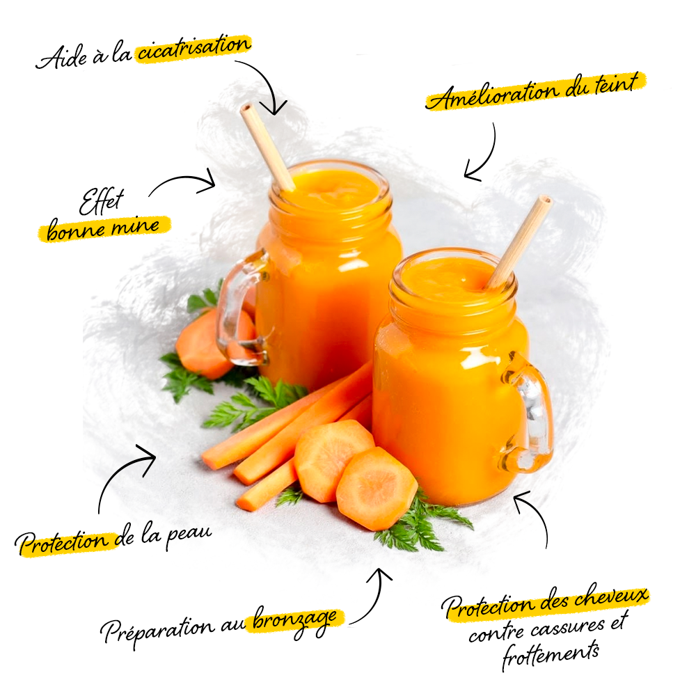 La carotène