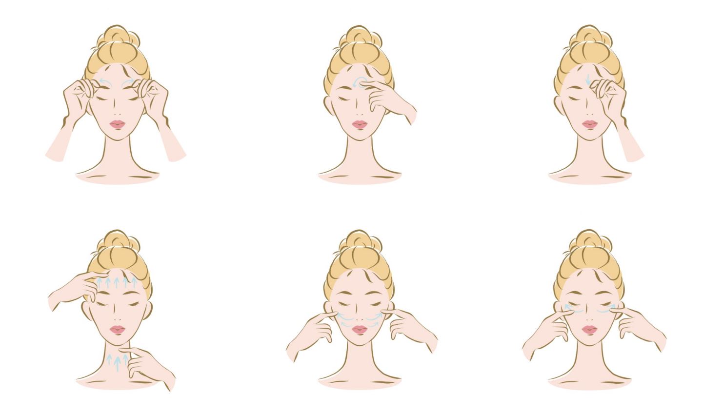 Les bons gestes